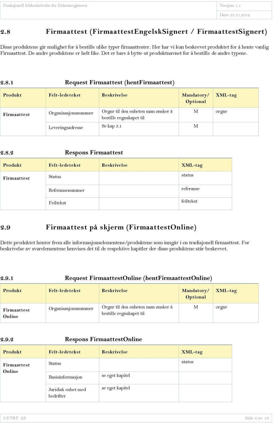 1 Request Firmaattest (hentfirmaattest) Firmaattest Orgnr til den enheten man ønsker å bestille regnskapet til Leveringsadresse Se kap 3.1 M M orgnr 2.8.