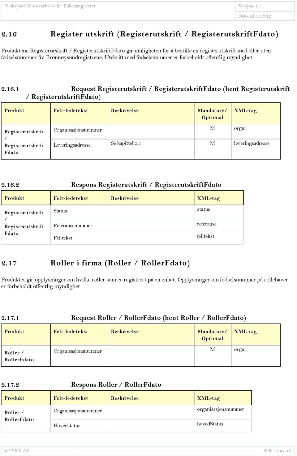 1 Request Registerutskrift / RegisterutskriftFdato (hent Registerutskrift / RegisterutskriftFdato) Registerutskrift / Registerutskrift Fdato M orgnr Leveringsadresse Se kapittel 3.