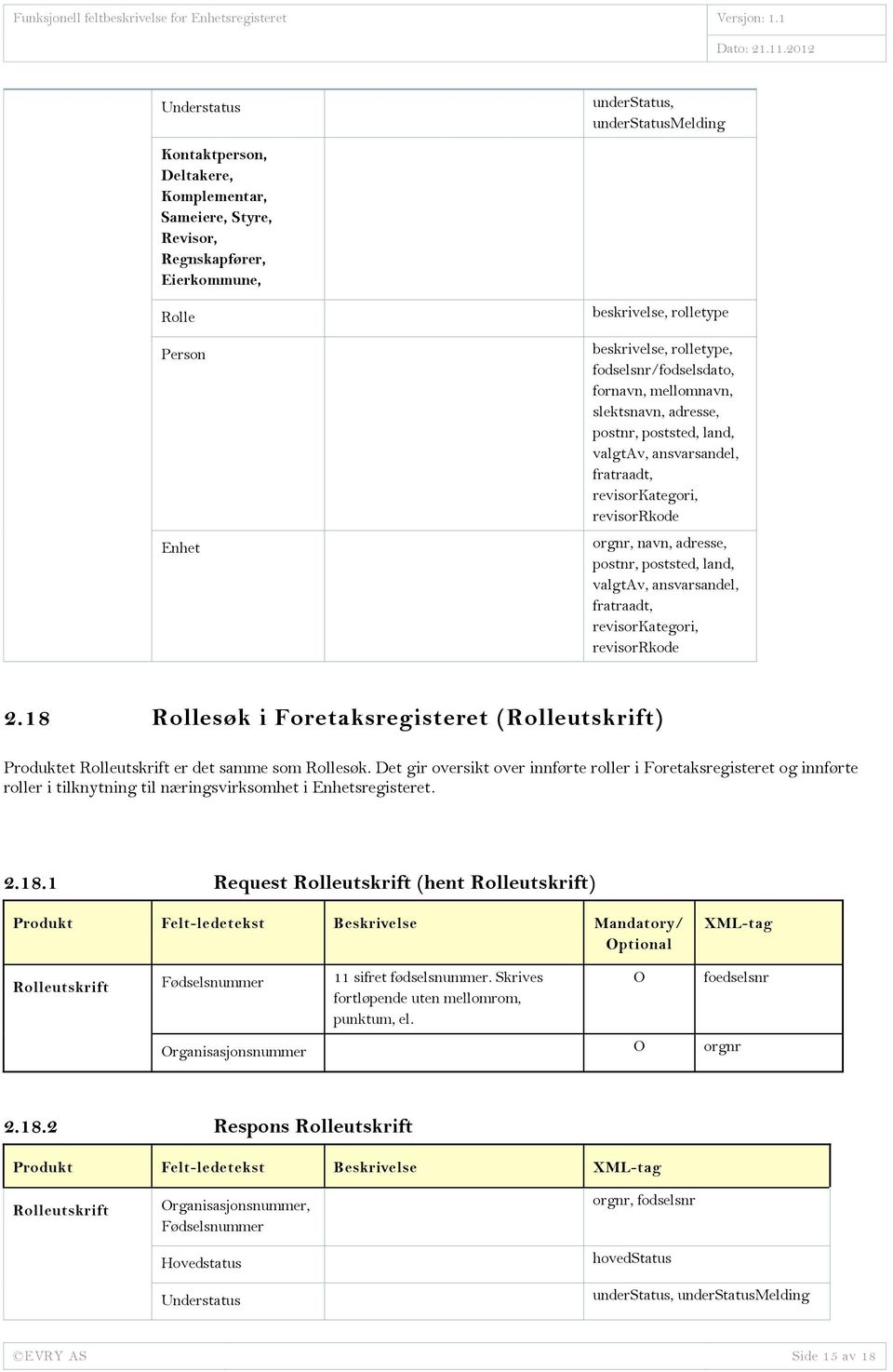 fratraadt, revisorkategori, revisorrkode 2.18 Rollesøk i Foretaksregisteret (Rolleutskrift) Produktet Rolleutskrift er det samme som Rollesøk.