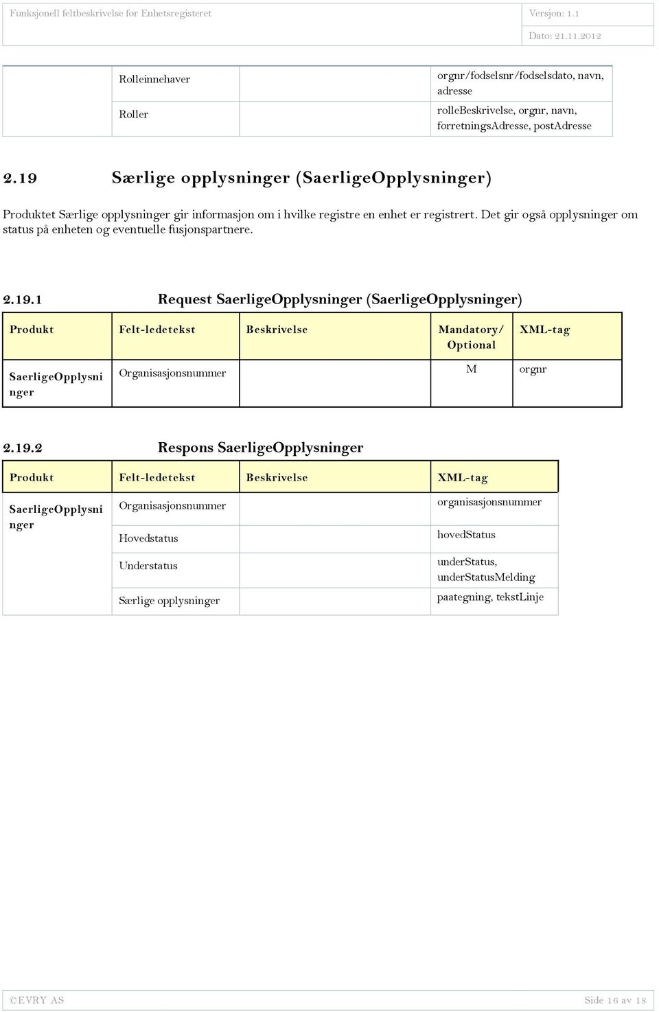 Det gir også opplysninger om status på enheten og eventuelle fusjonspartnere. 2.19.