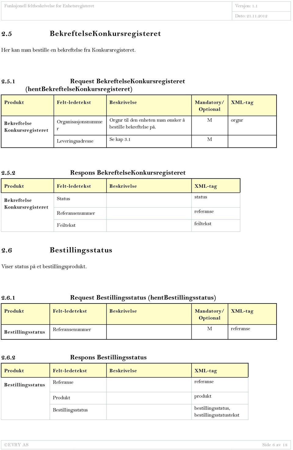 6 Bestillingsstatus Viser status på et bestillingsprodukt. 2.6.1 Request Bestillingsstatus (hentbestillingsstatus) Bestillingsstatus Referansenummer M referanse 2.6.2 Respons Bestillingsstatus Bestillingsstatus Referanse Produkt Bestillingsstatus referanse produkt bestillingsstatus, bestillingsstatustekst EVRY AS Side 6 av 18