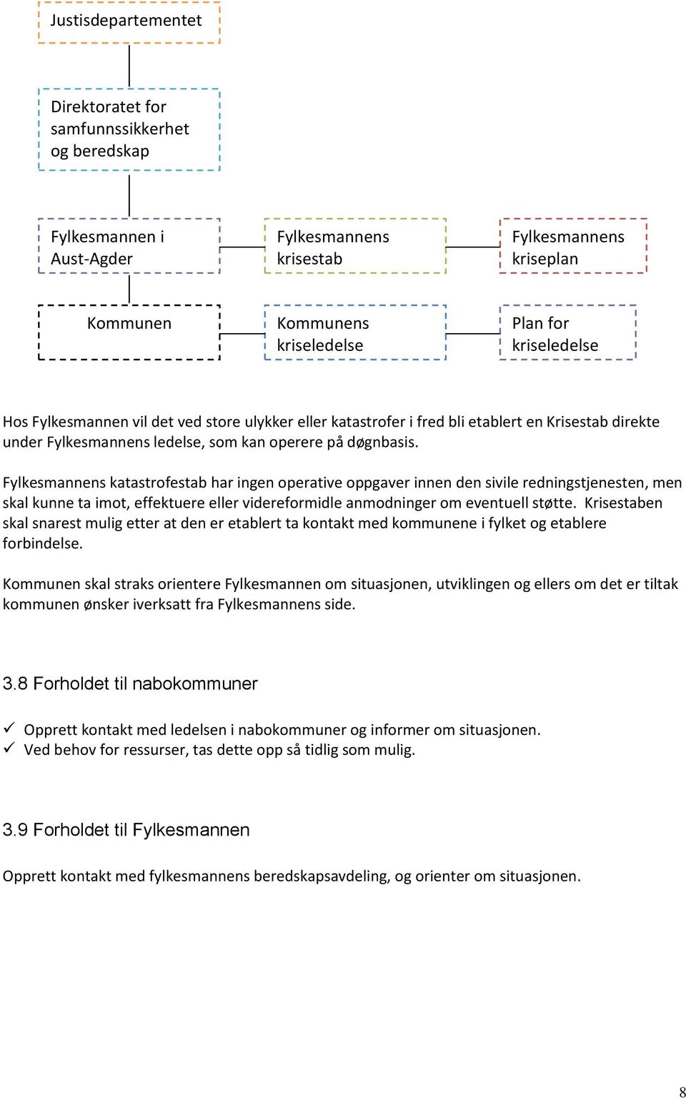 Fylkesmannens katastrofestab har ingen operative oppgaver innen den sivile redningstjenesten, men skal kunne ta imot, effektuere eller videreformidle anmodninger om eventuell støtte.