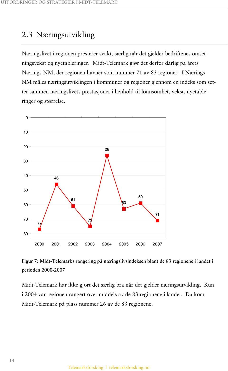 I Nærings- NM måles næringsutviklingen i kommuner og regioner gjennom en indeks som setter sammen næringslivets prestasjoner i henhold til lønnsomhet, vekst, nyetableringer og størrelse.