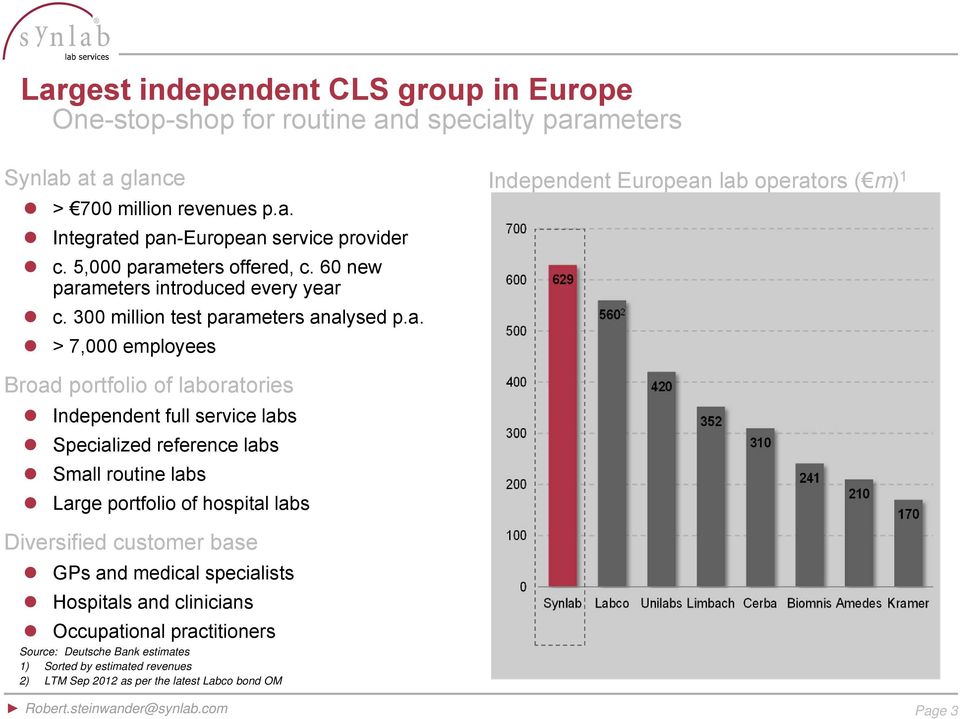 ameters offered, c. 60 new parameters introduced every year c. 300 million test parameters analysed p.a. > 7,000 employees Broad portfolio of laboratories Independent full service labs