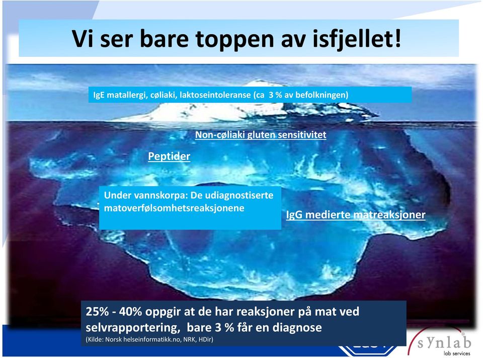 gluten sensitivitet Under vannskorpa: De udiagnostiserte matoverfølsomhetsreaksjonene IgG