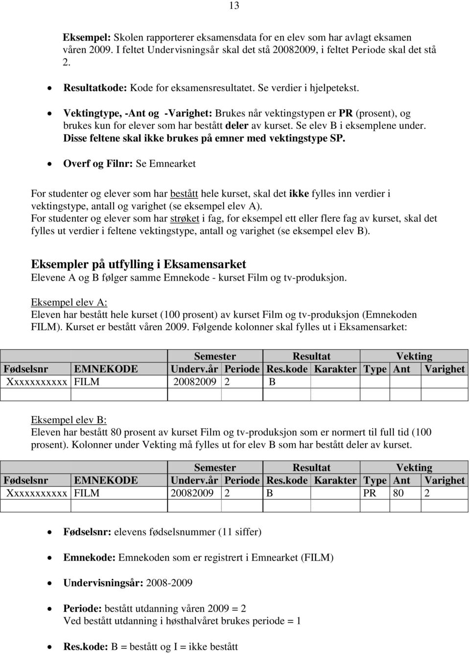 Se elev B i eksemplene under. Disse feltene skal ikke brukes på emner med vektingstype SP.