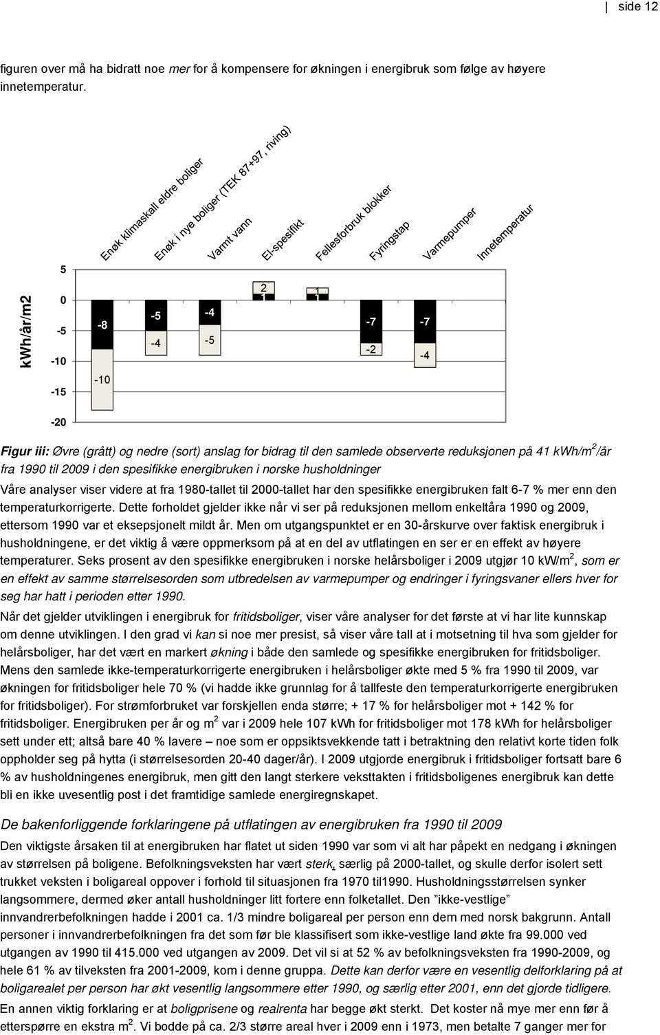 spesifikke energibruken i norske husholdninger Våre analyser viser videre at fra 1980-tallet til 2000-tallet har den spesifikke energibruken falt 6-7 % mer enn den temperaturkorrigerte.