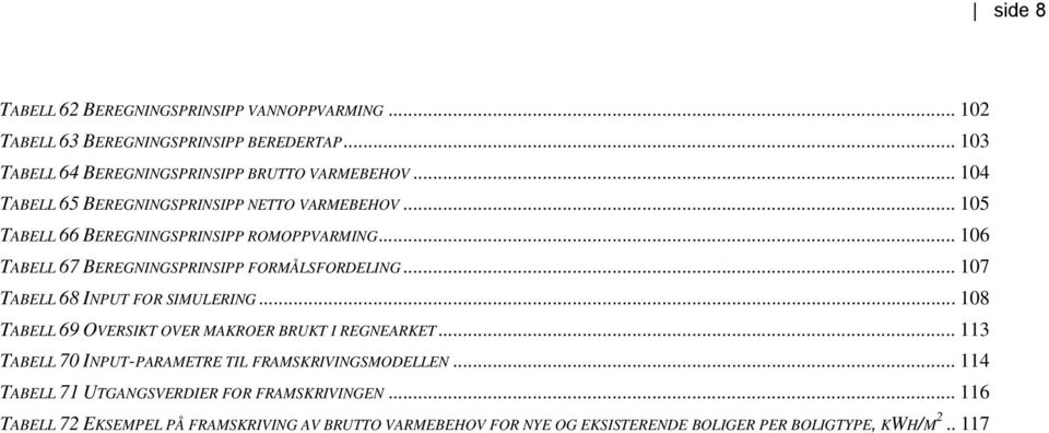 .. 107 TABELL 68 INPUT FOR SIMULERING... 108 TABELL 69 OVERSIKT OVER MAKROER BRUKT I REGNEARKET... 113 TABELL 70 INPUT-PARAMETRE TIL FRAMSKRIVINGSMODELLEN.