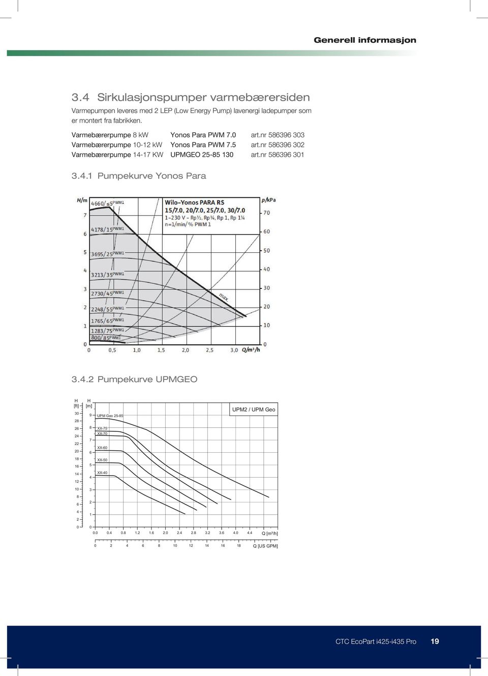 Operating conditions boilers and speed, -water al heat pumps with remote PWM signal -water than for the al heat pumps with remote PWM signal onsiderably.