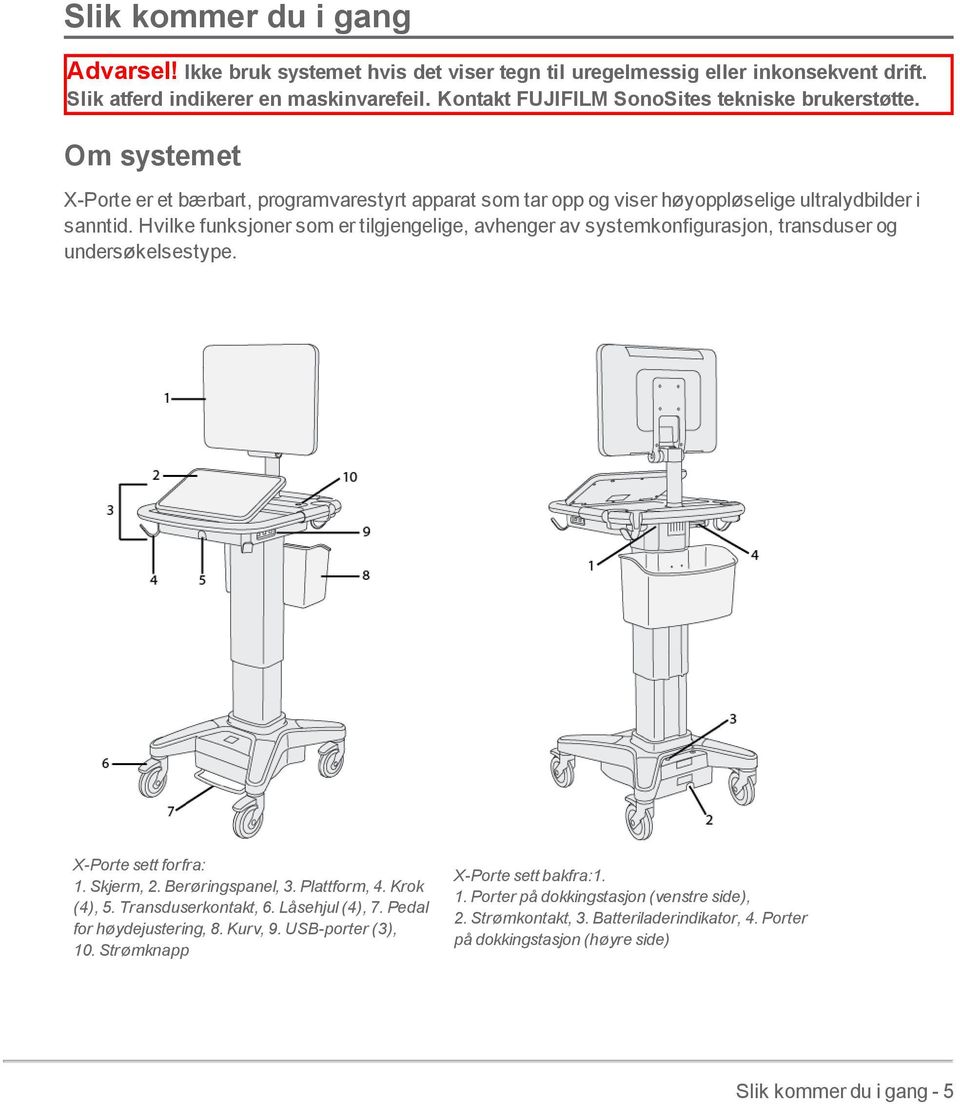 Hvilke funksjoner som er tilgjengelige, avhenger av systemkonfigurasjon, transduser og undersøkelsestype. X-Porte sett forfra: 1. Skjerm, 2. Berøringspanel, 3. Plattform, 4. Krok (4), 5.