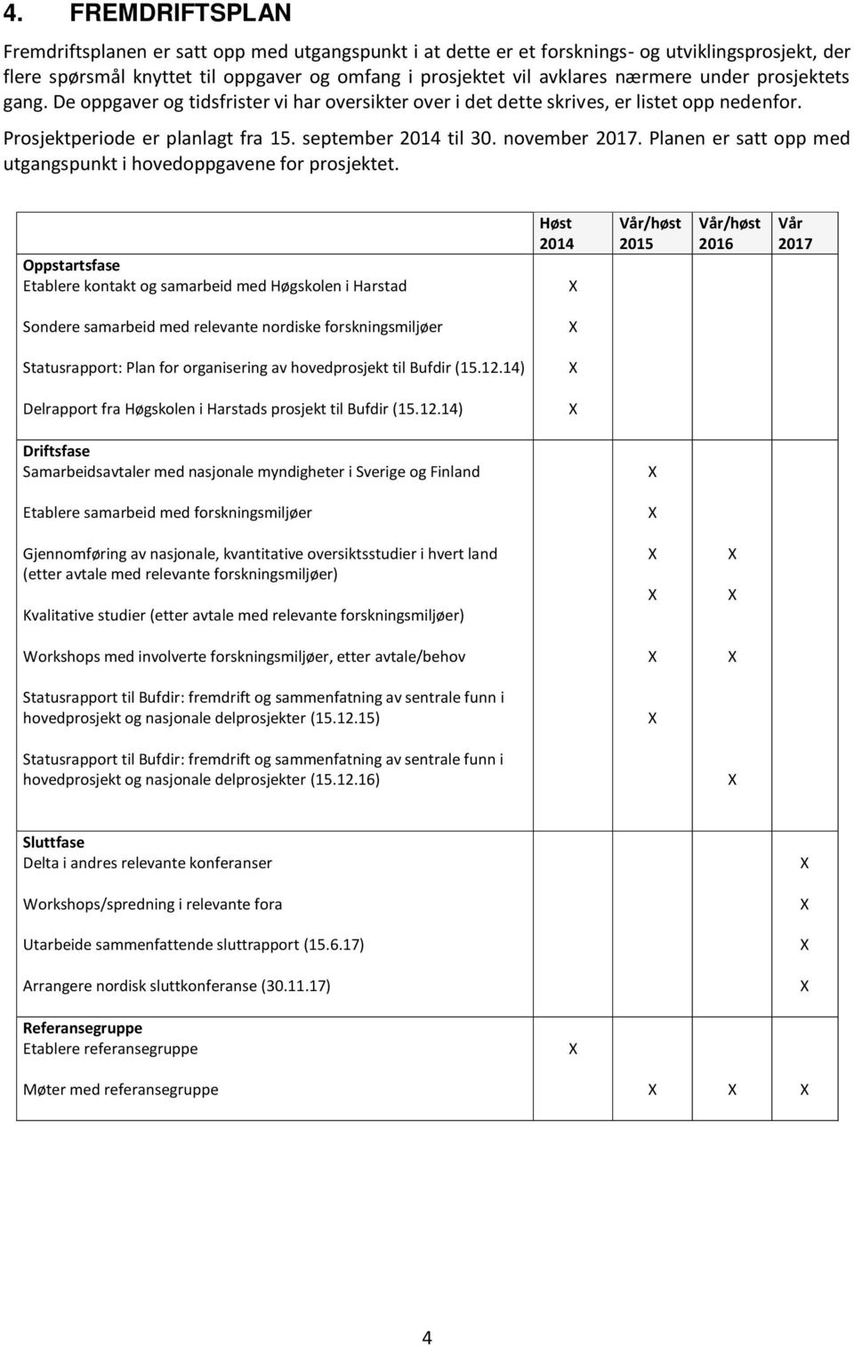 Planen er satt opp med utgangspunkt i hovedoppgavene for prosjektet.