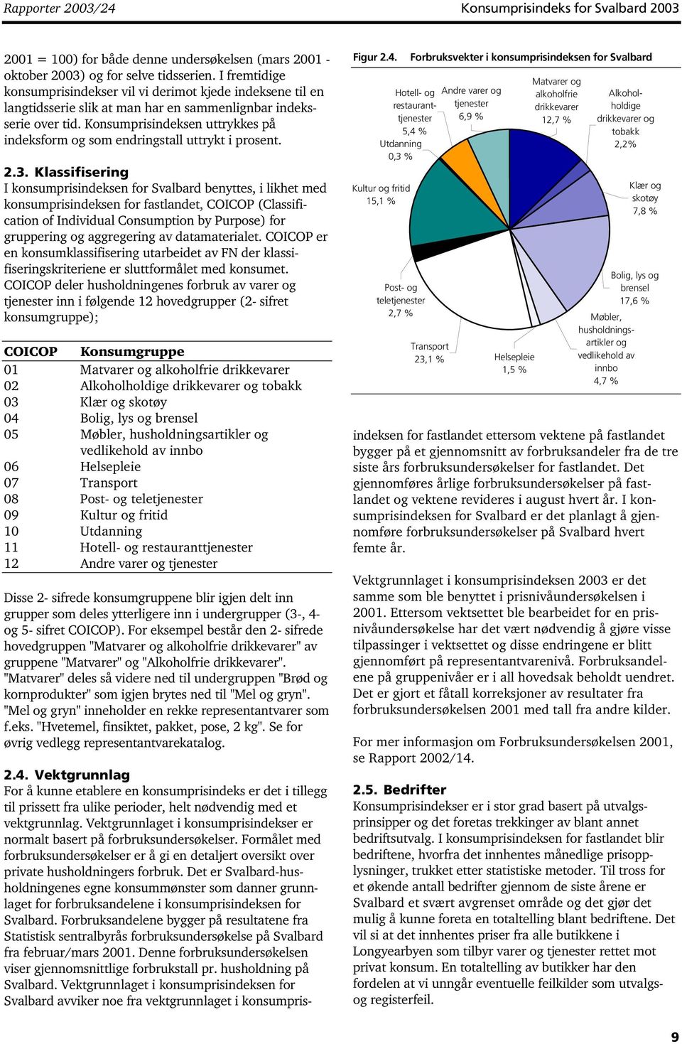 Konsumprisindeksen uttrykkes på indeksform og som endringstall uttrykt i prosent. 2.3.