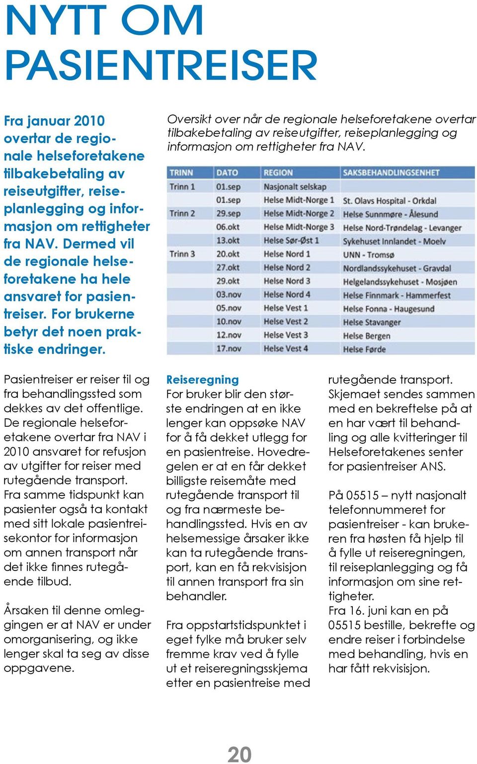 Oversikt over når de regionale helseforetakene overtar tilbakebetaling av reiseutgifter, reiseplanlegging og informasjon om rettigheter fra NAV.