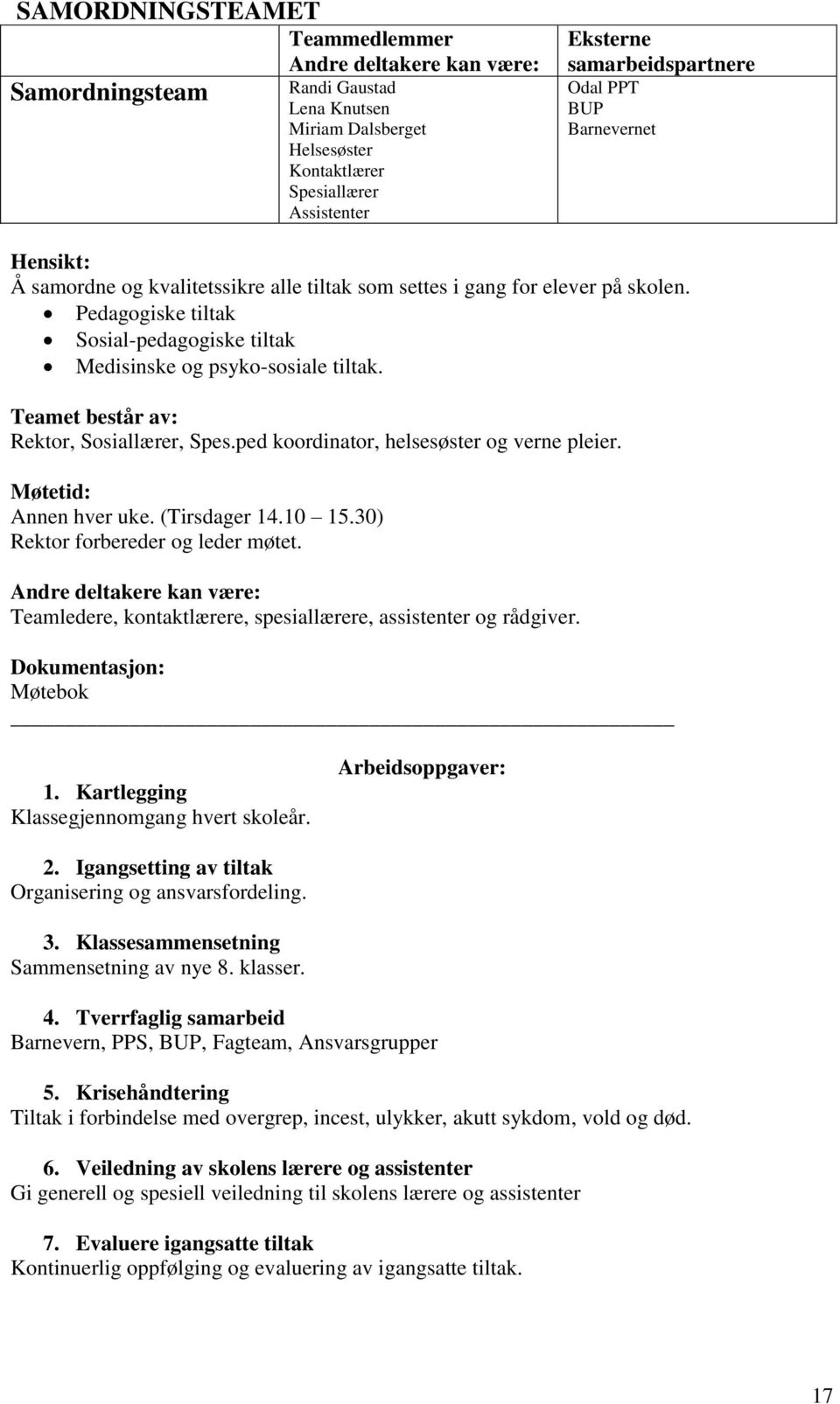 Teamet består av:, Sosiallærer, Spes.ped koordinator, helsesøster og verne pleier. Møtetid: Annen hver uke. (Tirsdager 14.10 15.30) forbereder og leder møtet.