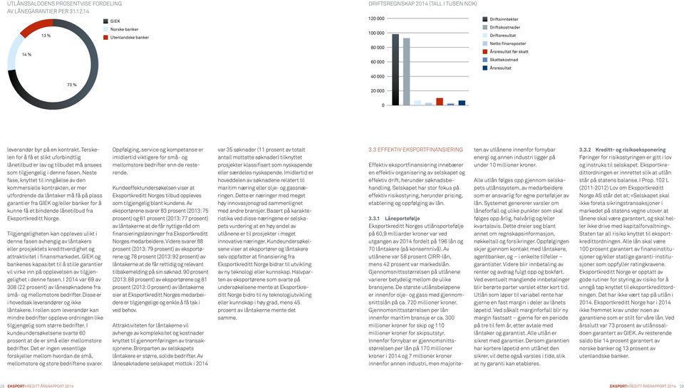 finansposter Årsresultat før skatt Skattekostnad Årsresultat 0 leverandør byr på en kontrakt.