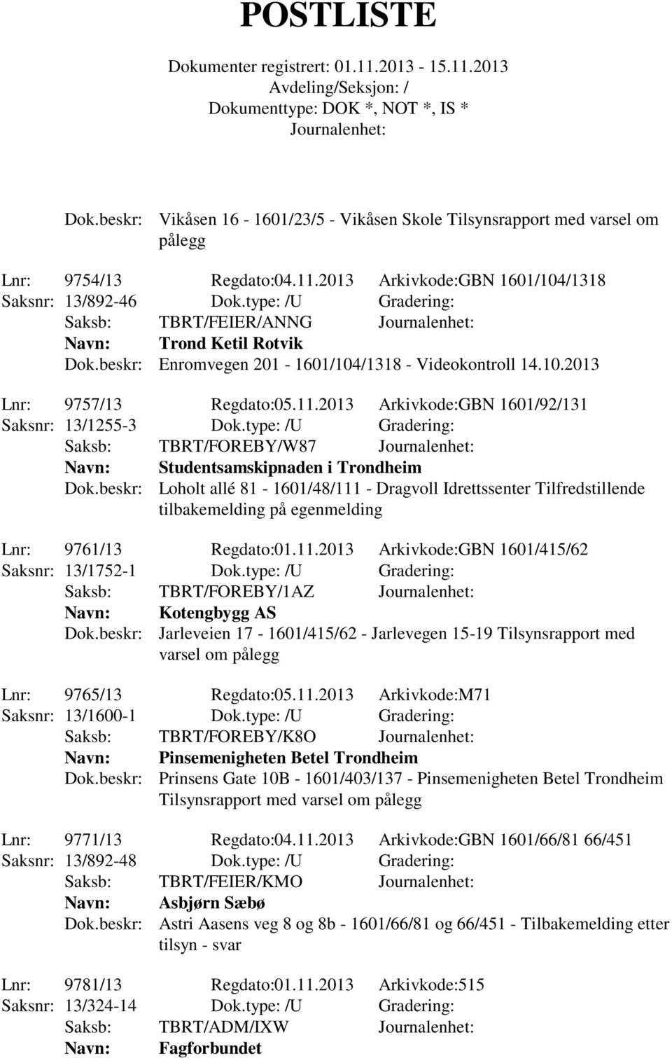 2013 Arkivkode:GBN 1601/92/131 Saksnr: 13/1255-3 Dok.type: /U Gradering: Saksb: TBRT/FOREBY/W87 Studentsamskipnaden i Trondheim Dok.