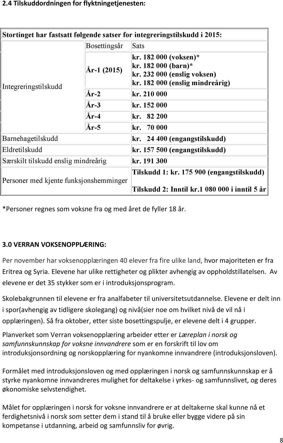 182 000 (barn)* kr. 232 000 (enslig voksen) kr. 182 000 (enslig mindreårig) kr. 24 400 (engangstilskudd) kr. 157 500 (engangstilskudd) *Personer regnes som voksne fra og med året de fyller 18 år.