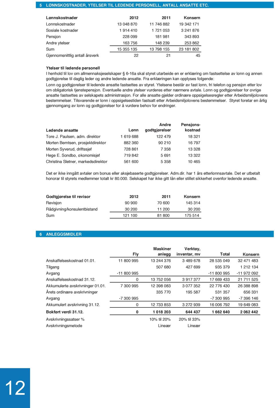 Sum 15 355 135 13 798 155 23 181 802 Gjennomsnittlig antall årsverk 22 21 45 Ytelser til ledende personell I henhold til lov om allmennaksjeselskaper 6-16a skal styret utarbeide en er erklæring om