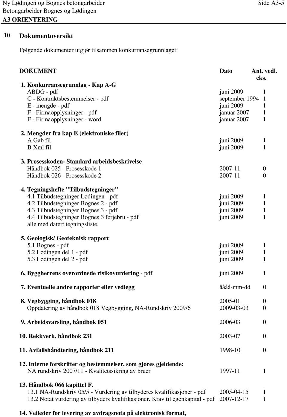 Konkurransegrunnlag - Kap A-G ABDG - pdf juni 2009 1 C - Kontraktsbestemmelser - pdf september 1994 1 E - mengde - pdf juni 2009 1 F - Firmaopplysninger - pdf januar 2007 1 F - Firmaopplysninger -