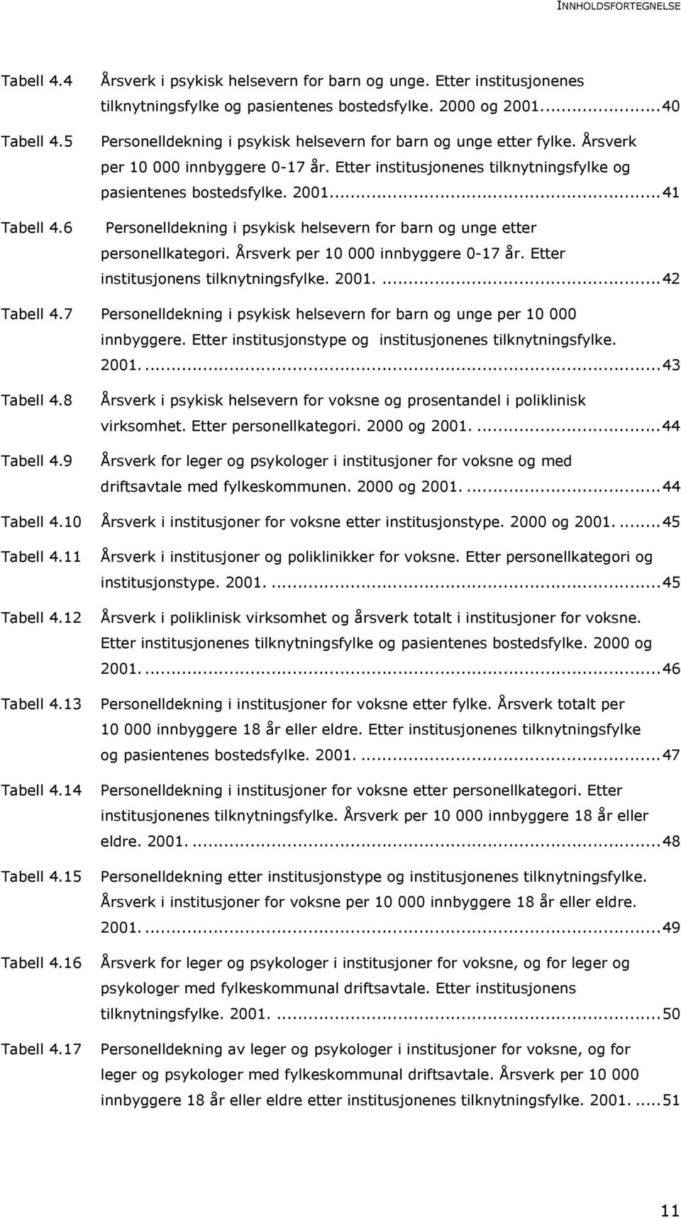 6 Personelldekning i psykisk helsevern for barn og unge etter personellkategori. Årsverk per 10 000 innbyggere 0-17 år. Etter institusjonens tilknytningsfylke. 2001....42 Tabell 4.