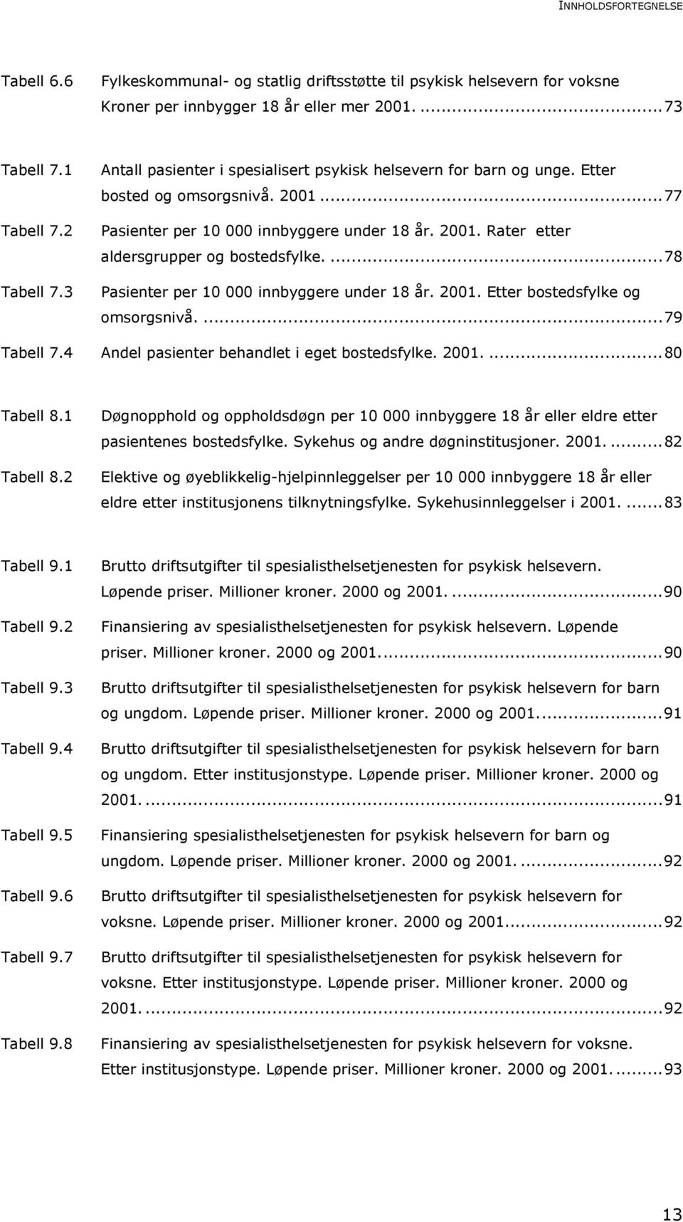 ...78 Pasienter per 10 000 innbyggere under 18 år. 2001. Etter bostedsfylke og omsorgsnivå....79 Tabell 7.4 Andel pasienter behandlet i eget bostedsfylke. 2001....80 Tabell 8.1 Tabell 8.