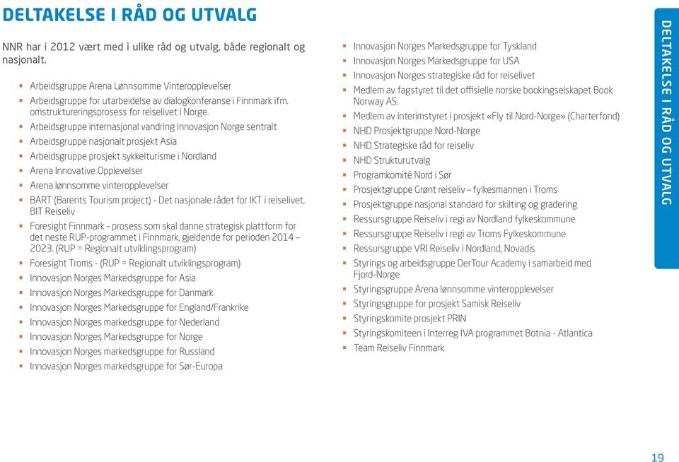 Arbeidsgruppe internasjonal vandring Innovasjon Norge sentralt Arbeidsgruppe nasjonalt prosjekt Asia Arbeidsgruppe prosjekt sykkelturisme i Nordland Arena Innovative Opplevelser Arena lønnsomme