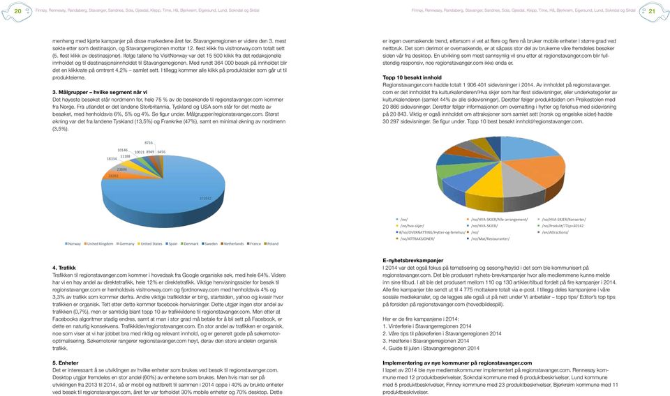 Med rundt 364 000 besøk på innholdet blir det en klikkrate på omtrent 4,2% samlet sett. I tillegg kommer alle klikk på produktsider som går ut til produkteierne. 3. Målgrupper hvilke segment når vi Det høyeste besøket står nordmenn for, hele 7 % av de besøkende til regionstavanger.