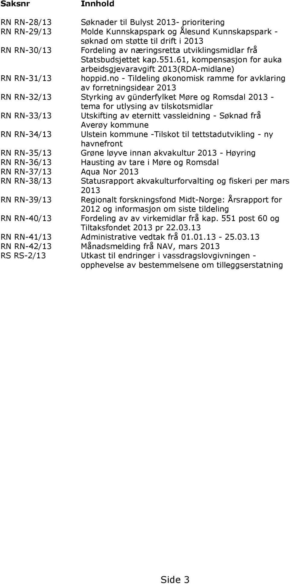 no - Tildeling økonomisk ramme for avklaring av forretningsidear 2013 RN RN-32/13 Styrking av günderfylket Møre og Romsdal 2013 - tema for utlysing av tilskotsmidlar RN RN-33/13 Utskifting av