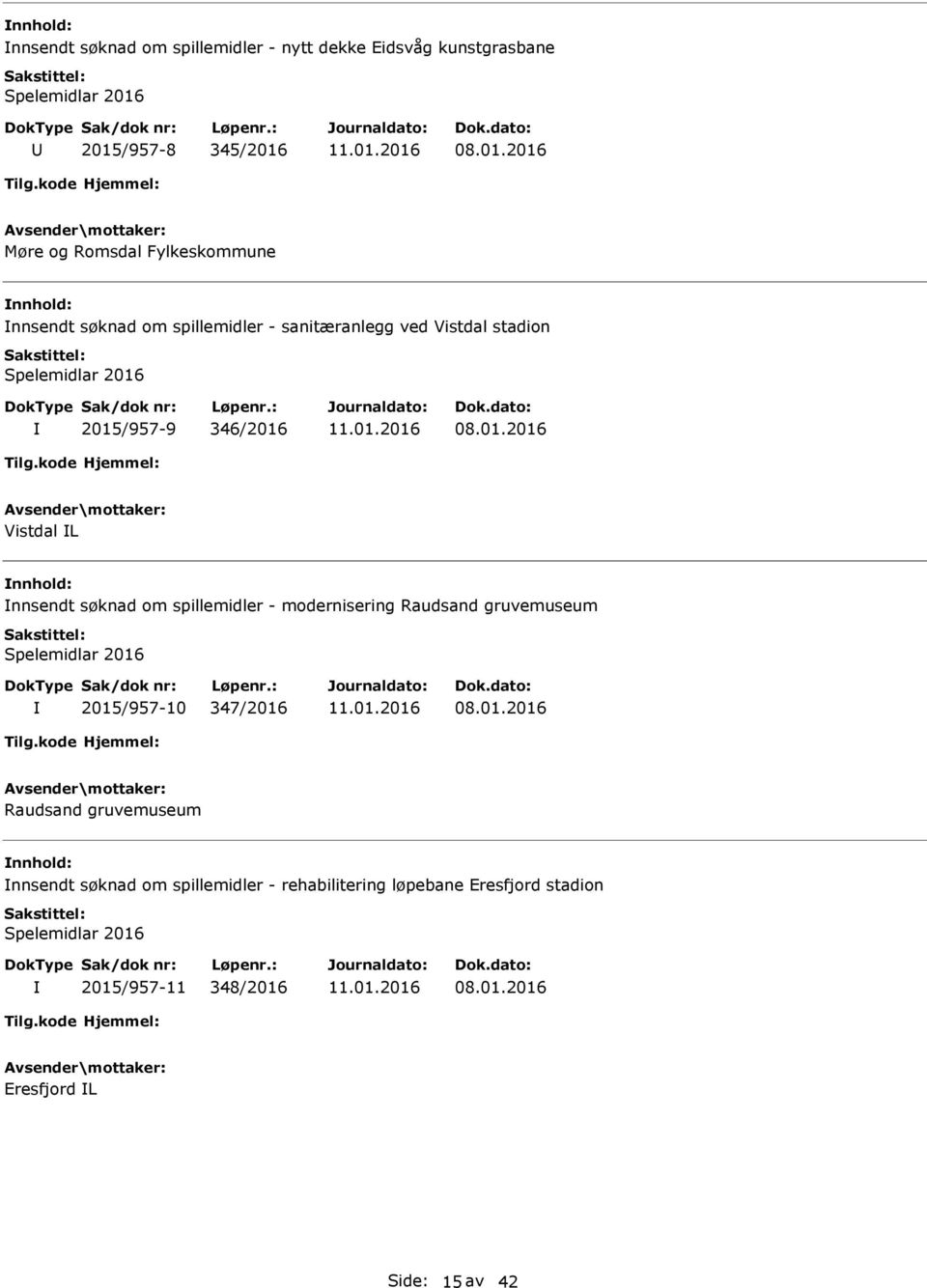 2016 2015/957-9 346/2016 08.01.2016 Vistdal L nnsendt søknad om spillemidler - modernisering Raudsand gruvemuseum Spelemidlar 2016 2015/957-10 347/2016 08.