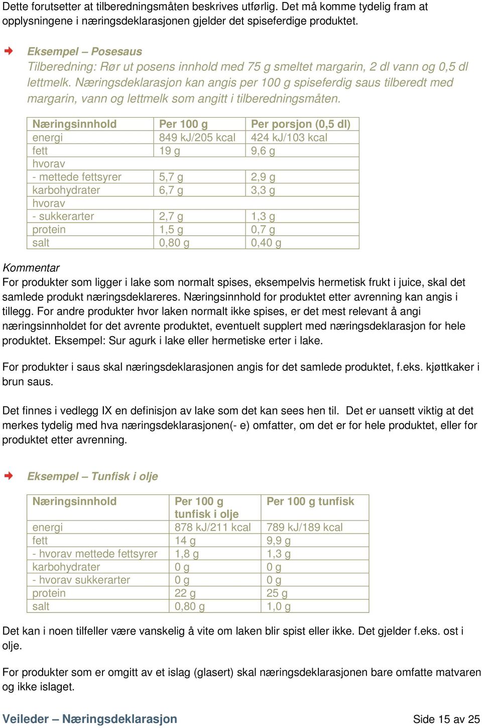 Næringsdeklarasjon kan angis per 100 g spiseferdig saus tilberedt med margarin, vann og lettmelk som angitt i tilberedningsmåten.