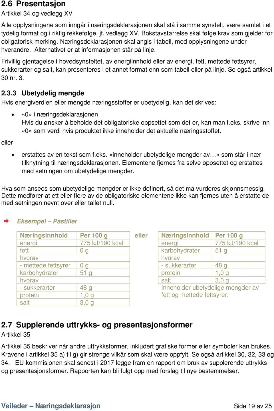 Frivillig gjentagelse i hovedsynsfeltet, av energiinnhold eller av energi, fett, mettede fettsyrer, sukkerarter og salt, kan presenteres i et annet format enn som tabell eller på linje.