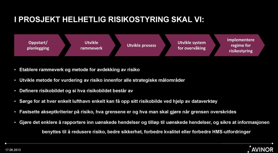 lufthavn enkelt kan få opp sitt risikobilde ved hjelp av dataverktøy Fastsette akseptkriterier på risiko, hva grensene er og hva man skal gjøre når grensen overskrides Gjøre det enklere å