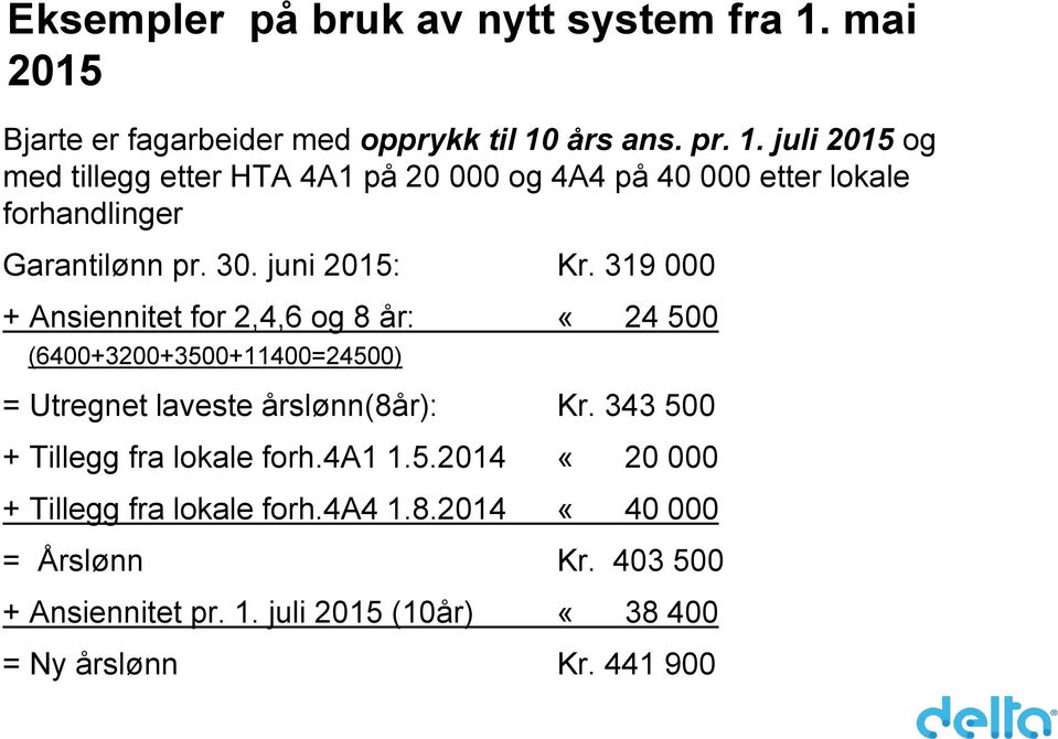 års ans. pr. 1. juli 2015 og med tillegg etter HTA 4A1 på 20 000 og 4A4 på 40 000 etter lokale forhandlinger Garantilønn pr. 30.