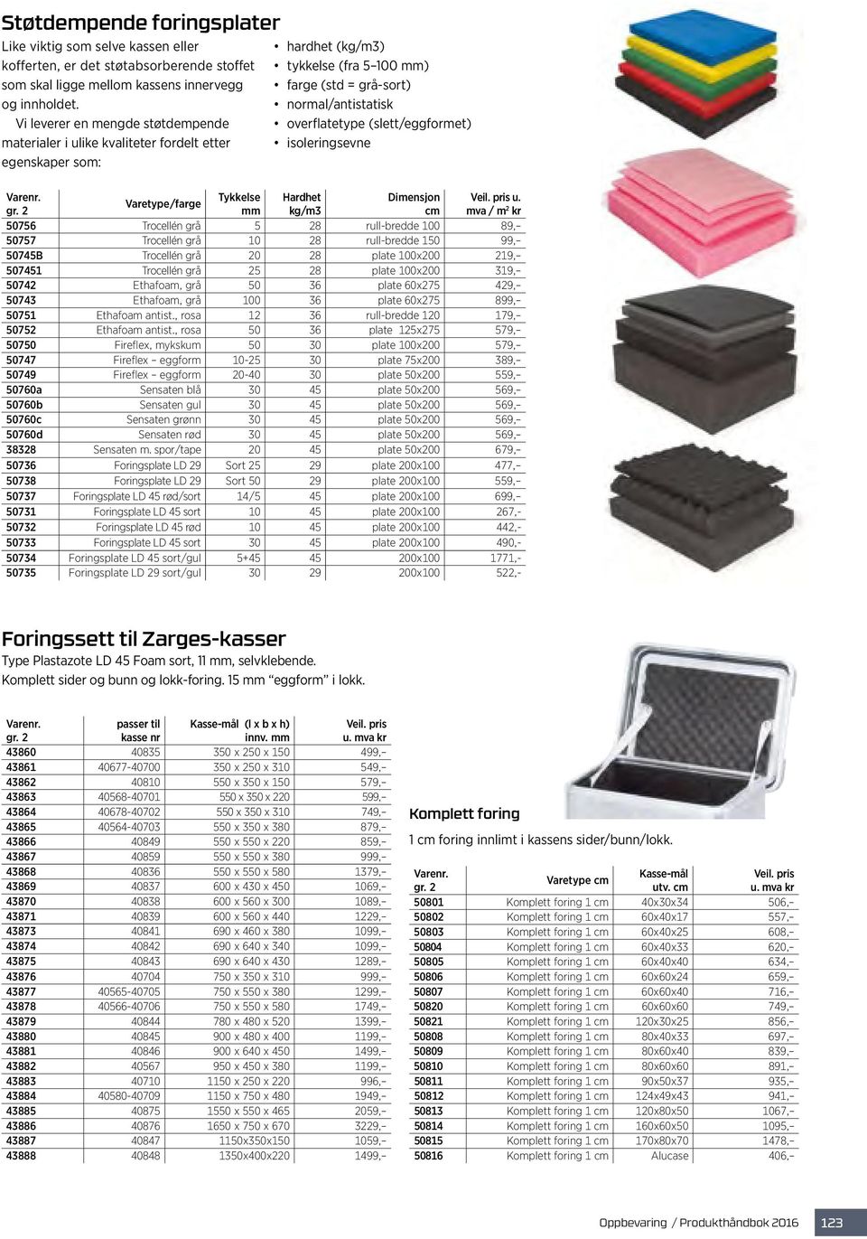 (slett/eggformet) isoleringsevne Varenr. Tykkelse Hardhet Dimensjon Veil. pris u. Varetype/farge gr.