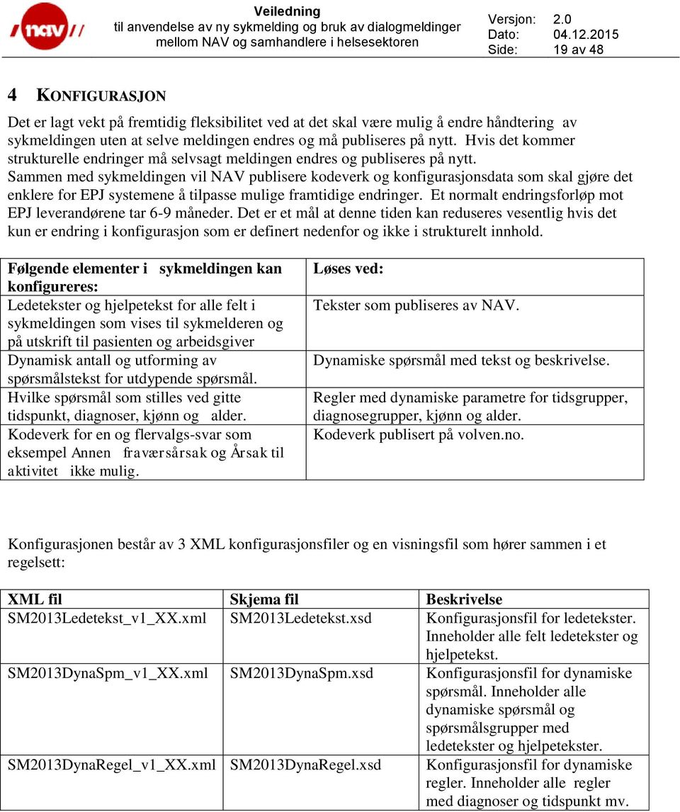 Sammen med sykmeldingen vil NAV publisere kodeverk og konfigurasjonsdata som skal gjøre det enklere for EPJ systemene å tilpasse mulige framtidige endringer.