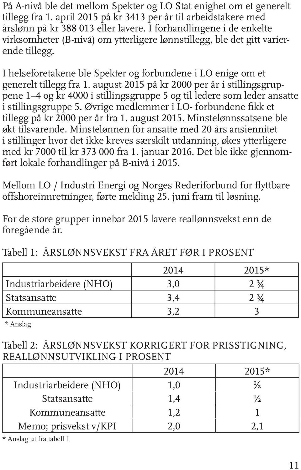 august 2015 på kr 2000 per år i stillingsgruppene 1 4 og kr 4000 i stillingsgruppe 5 og til ledere som leder ansatte i stillingsgruppe 5.