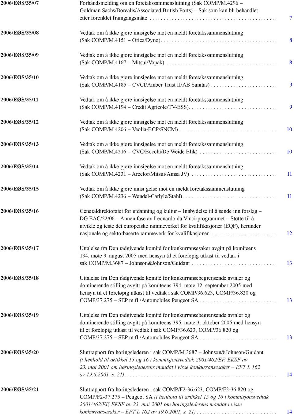 innsigelse mot en meldt foretakssammenslutning (Sak COMP/M.4151 Orica/Dyno).......................................... 8 Vedtak om å ikke gjøre innsigelse mot en meldt foretakssammenslutning (Sak COMP/M.