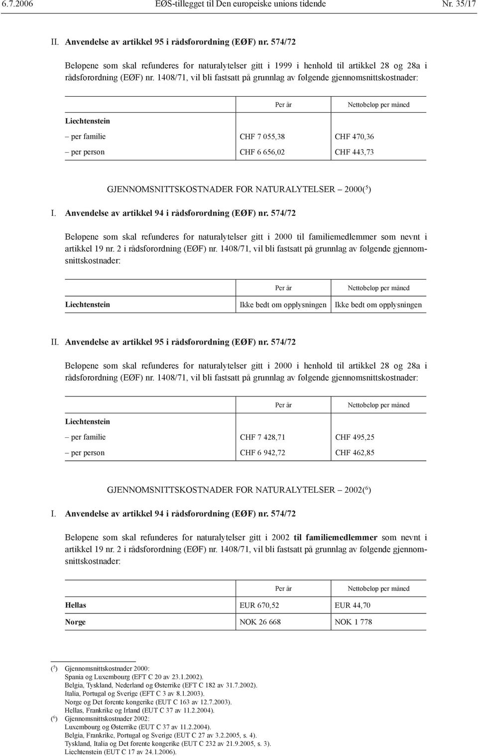 1408/71, vil bli fastsatt på grunnlag av følgende gjennomsnittskostnader: Per år Nettobeløp per måned Liechtenstein per familie per person CHF 7 055,38 CHF 6 656,02 CHF 470,36 CHF 443,73