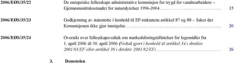 .......................................... 20 Oversikt over fellesskapsvedtak om markedsføringstillatelser for legemidler fra 1. april 2006 til 30.