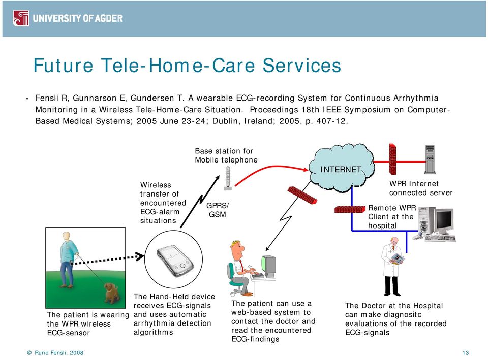 Wireless transfer of encountered ECG-alarm situations Base station for Mobile telephone GPRS/ GSM INTERNET WPR Internet connected server Remote WPR Client at the hospital The patient is wearing the