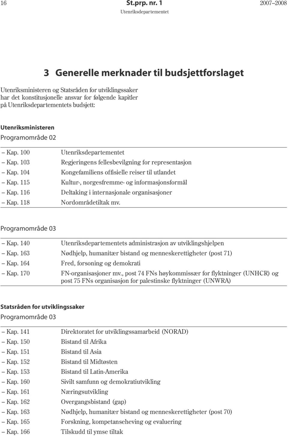 Programområde 02 Kap. 100 Kap. 103 Regjeringens fellesbevilgning for representasjon Kap. 104 Kongefamiliens offisielle reiser til utlandet Kap. 115 Kultur-, norgesfremme- og informasjonsformål Kap.