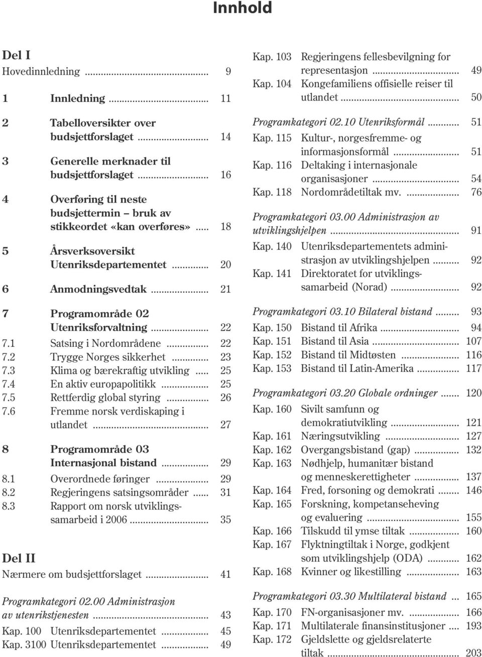 .. Kap. 104 Kongefamiliens offisielle reiser til utlandet... Programkategori 02.10 Utenriksformål... Kap. 115 Kultur-, norgesfremme- og informasjonsformål... Kap. 116 Deltaking i internasjonale organisasjoner.