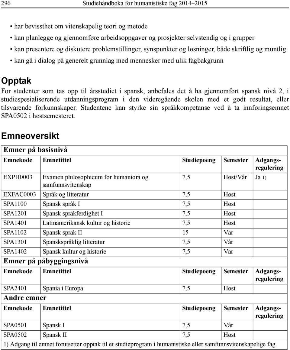 årsstudiet i spansk, anbefales det å ha gjennomført spansk nivå 2, i studiespesialiserende utdanningsprogram i den videregående skolen med et godt resultat, eller tilsvarende forkunnskaper.