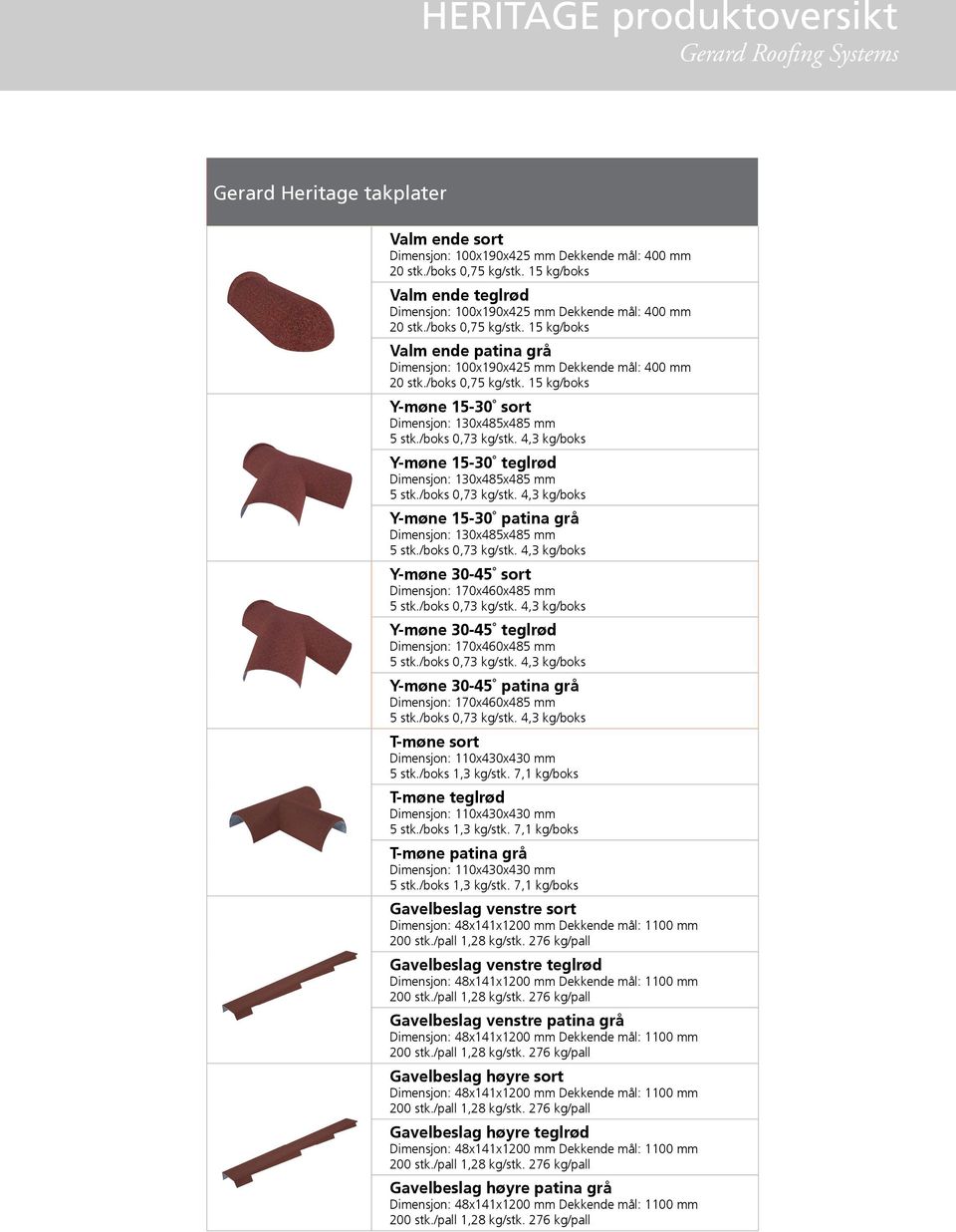 /boks 0,75 kg/stk. 15 kg/boks Y-møne 15-30 sort Dimensjon: 130x485x485 mm 5 stk./boks 0,73 kg/stk. 4,3 kg/boks Y-møne 15-30 teglrød Dimensjon: 130x485x485 mm 5 stk./boks 0,73 kg/stk. 4,3 kg/boks Y-møne 15-30 patina grå Dimensjon: 130x485x485 mm 5 stk.