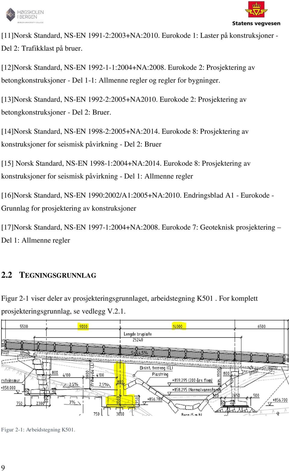 Eurokode 2: Prosjektering av betongkonstruksjoner - Del 2: Bruer. [14]Norsk Standard, NS-EN 1998-2:2005+NA:2014.