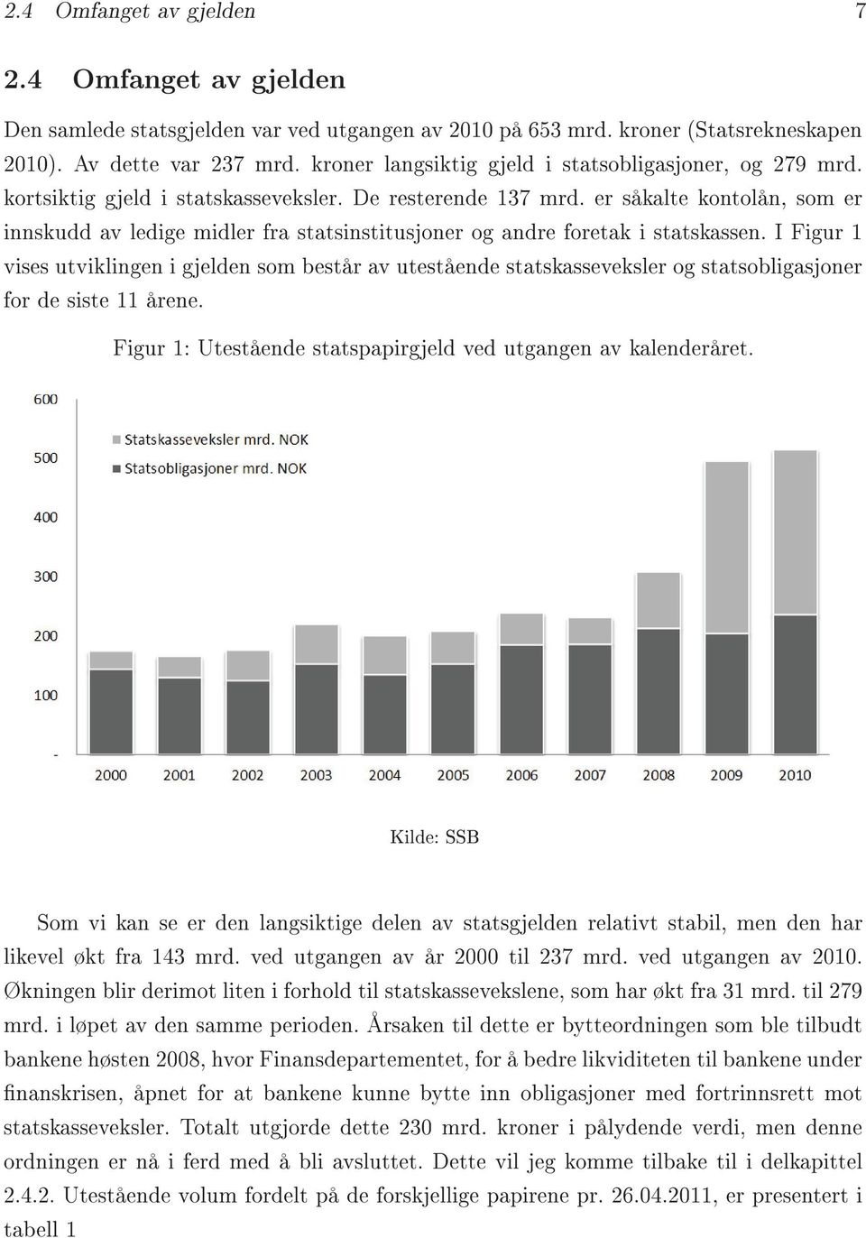 er såkalte kontolån, som er innskudd av ledige midler fra statsinstitusjoner og andre foretak i statskassen.