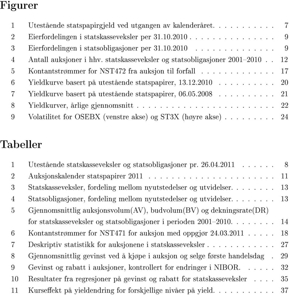 05.2008.......... 21 8 Yieldkurver, årlige gjennomsnitt........................ 22 9 Volatilitet for OSEBX (venstre akse) og ST3X (høyre akse).