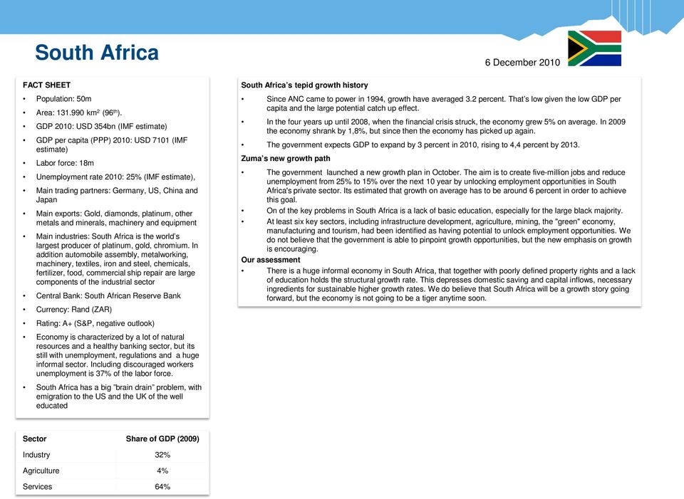 Main exports: Gold, diamonds, platinum, other metals and minerals, machinery and equipment Main industries: South Africa is the world s largest producer of platinum, gold, chromium.