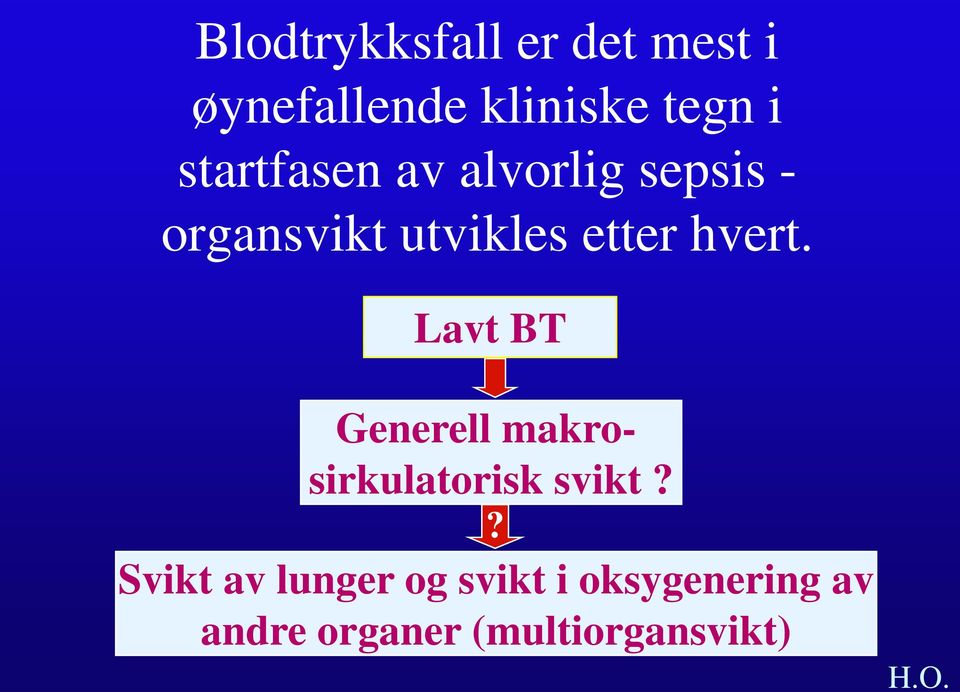 hvert. Lavt BT Generell makrosirkulatorisk svikt?