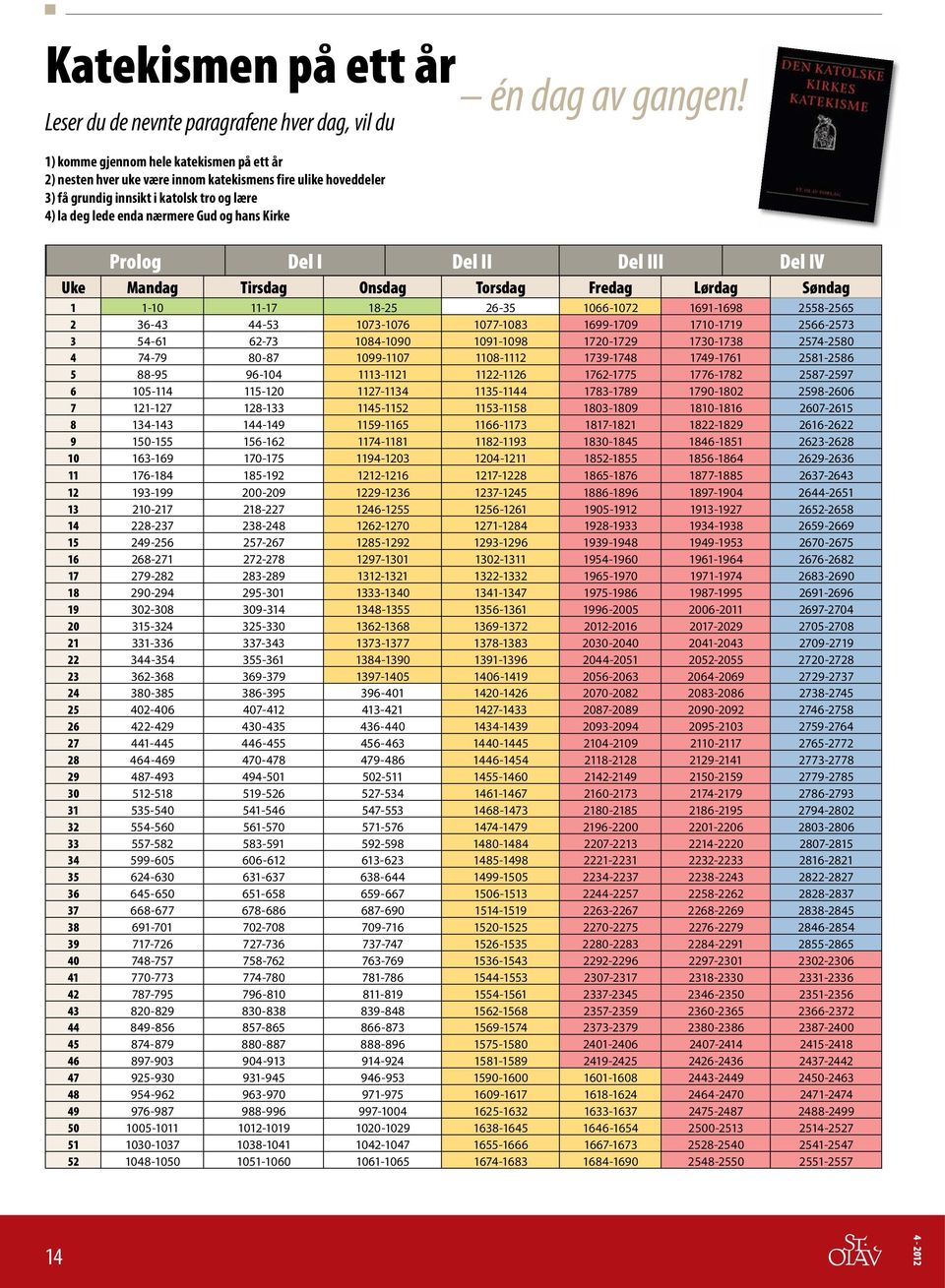 Prolog Del I Del II Del III Del IV Uke Mandag Tirsdag Onsdag Torsdag Fredag Lørdag Søndag 1 1-10 11-17 18-25 26-35 1066-1072 1691-1698 2558-2565 2 36-43 44-53 1073-1076 1077-1083 1699-1709 1710-1719